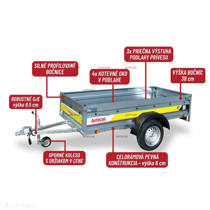 Autocar Remorca noua Tank 210 750 kg 2100x1120 + prelata cu cadru 100 cm de la podea - 2