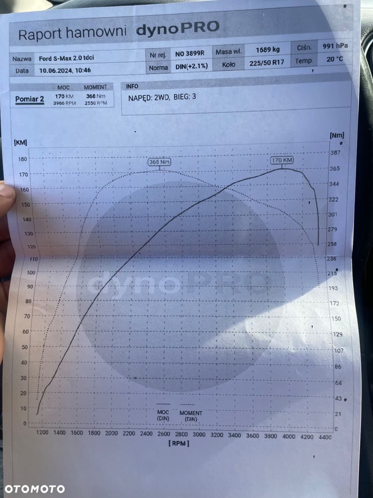 Ford S-Max 2.0 TDCi DPF Titanium - 24