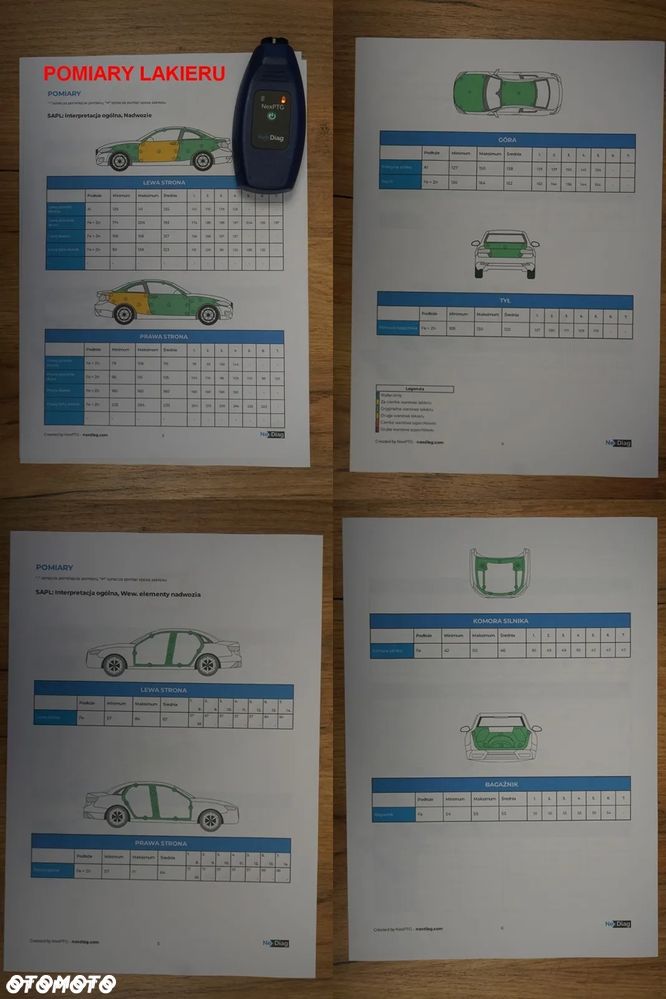 Peugeot RCZ 2.0 HDi FAP 160 - 10