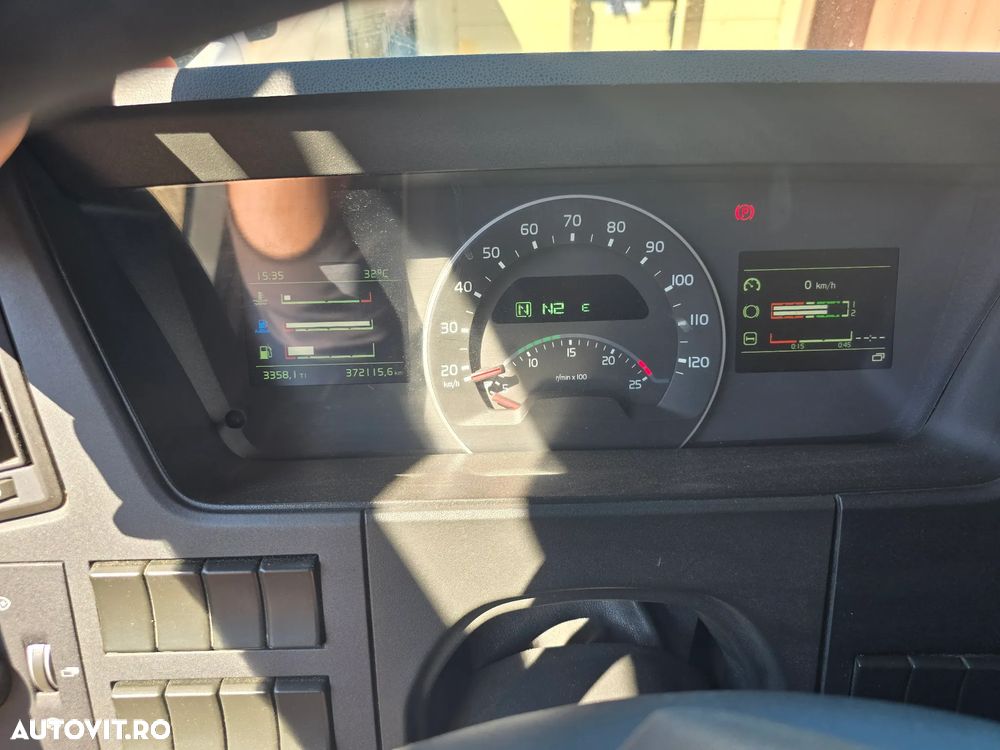 Volvo FMX   FM 84F R - 9