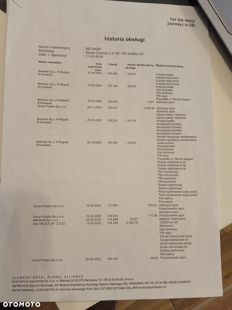 Skoda Octavia 1.4 TSI Ambition DSG - 24