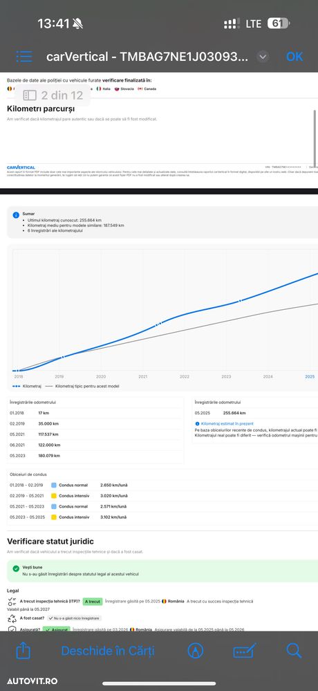 Skoda Octavia 1.6 TDI Style - 7