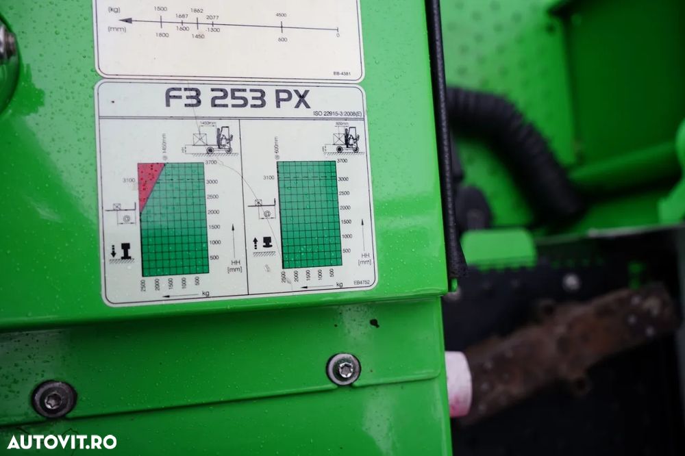 Palfinger Stivuitor / F3-253PX / Montat pe remorcă / Capacitate maximă de încărcare: 2500 kg / 3 m / 2021 / - 30