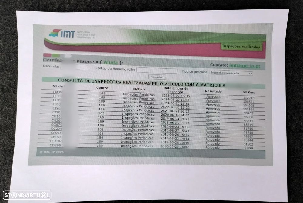 Peugeot 207 1.4 HDi Urban - 15