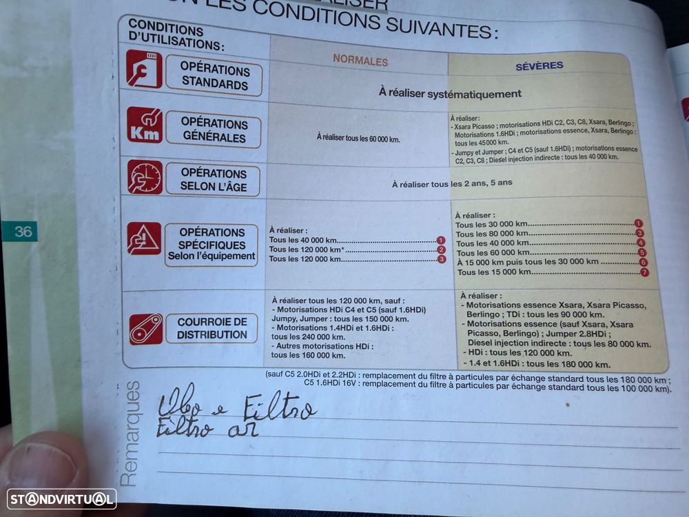 Citroën C5 1.6 HDi SX - 37