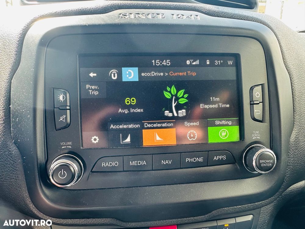 Jeep Renegade 2.0 M-Jet 4x4 AT Limited - 18