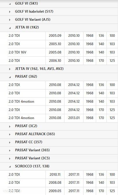 KOMPLET SPRZĘGŁA 600001700 AUDI A3 ALTEA LEON PASSAT OCTAVIA GOLF 2.0 TDI - 9