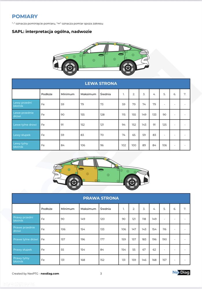 Hyundai Tucson blue 1.7 CRDi 2WD Intro Edition - 31