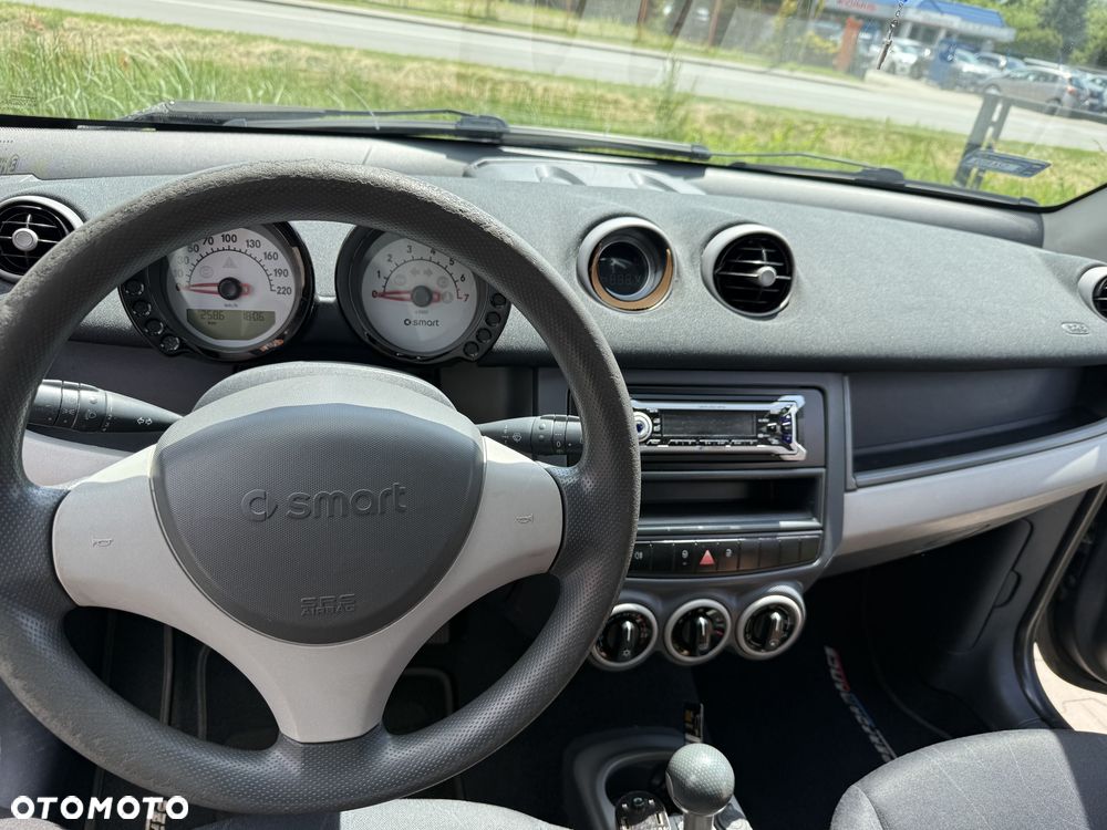 Smart Forfour pulse - 5