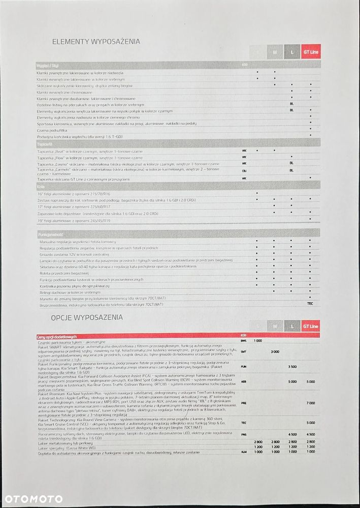 Kia Sportage 1.6 T-GDI GT Line 2WD DCT - 15