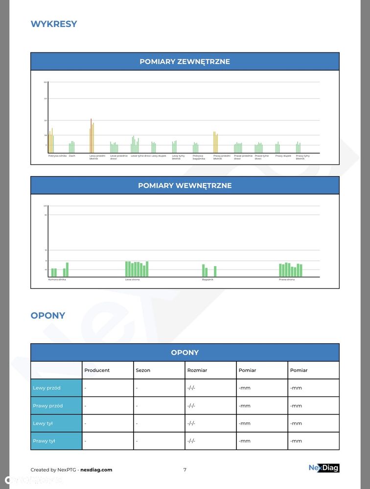 Audi A6 Avant 3.0 TDI quattro S tronic - 31