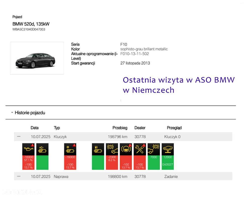 BMW Seria 5 520d - 40