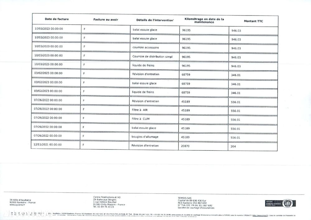 Peugeot 3008 PureTech 130 Stop & Start GPF EAT8 Allure Pack - 38
