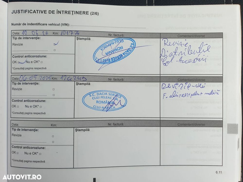 Dacia Duster 1.5 Blue dCi 4WD Prestige jante 17" - 40