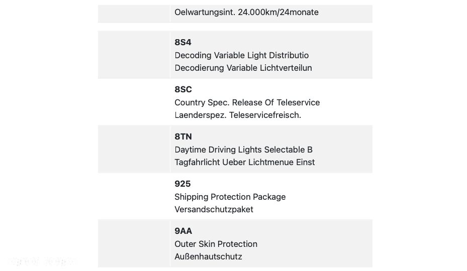 BMW Seria 6 650i - 38