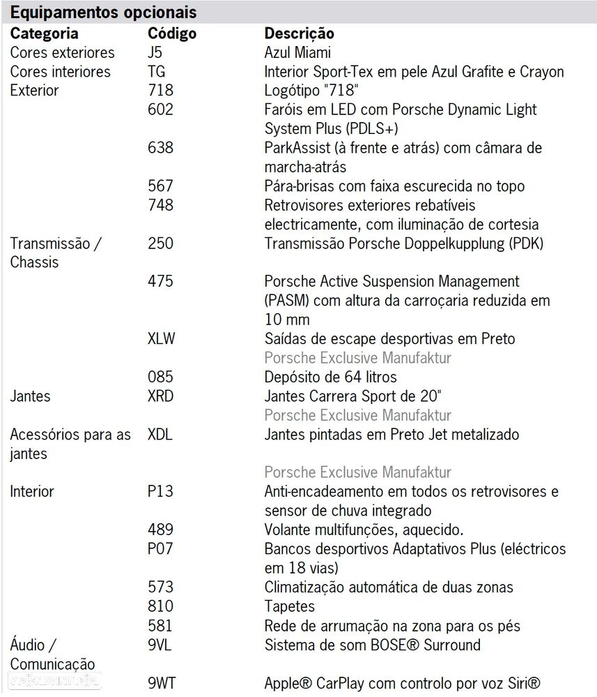 Porsche 718 - 13
