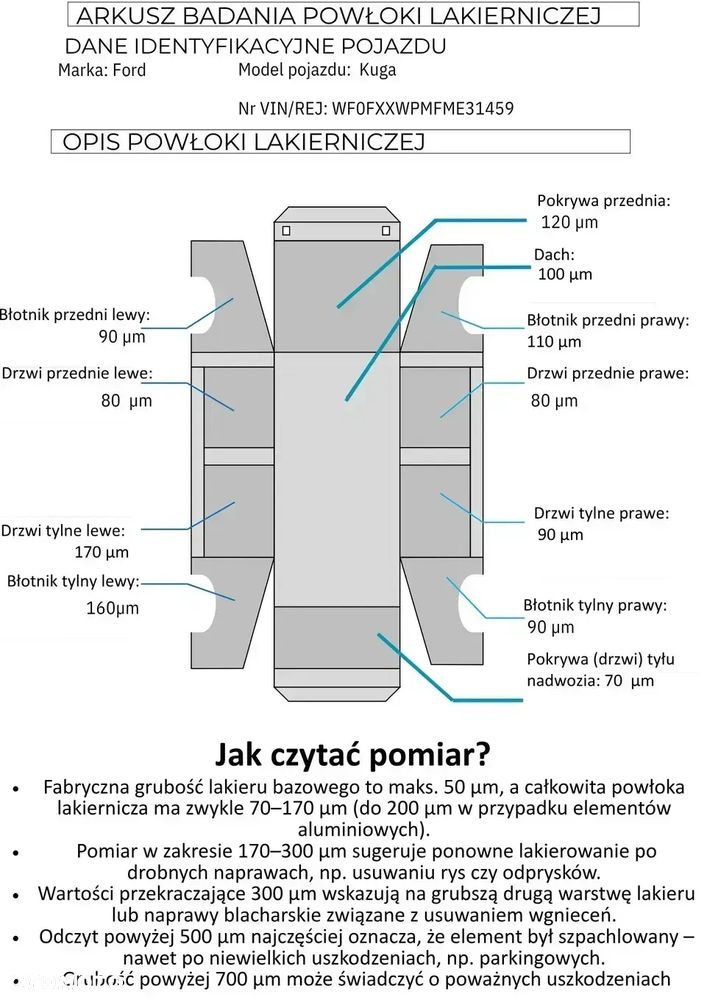 Ford Kuga 1.5 EcoBlue FWD Titanium - 37