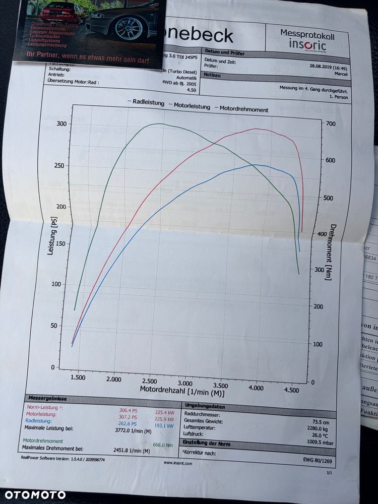 Volkswagen Touareg 3.0 V6 TDI Blue Motion DPF Automatik - 38