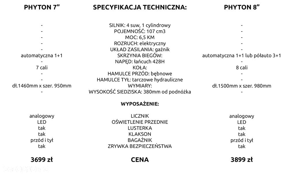 XTR Inny - 3