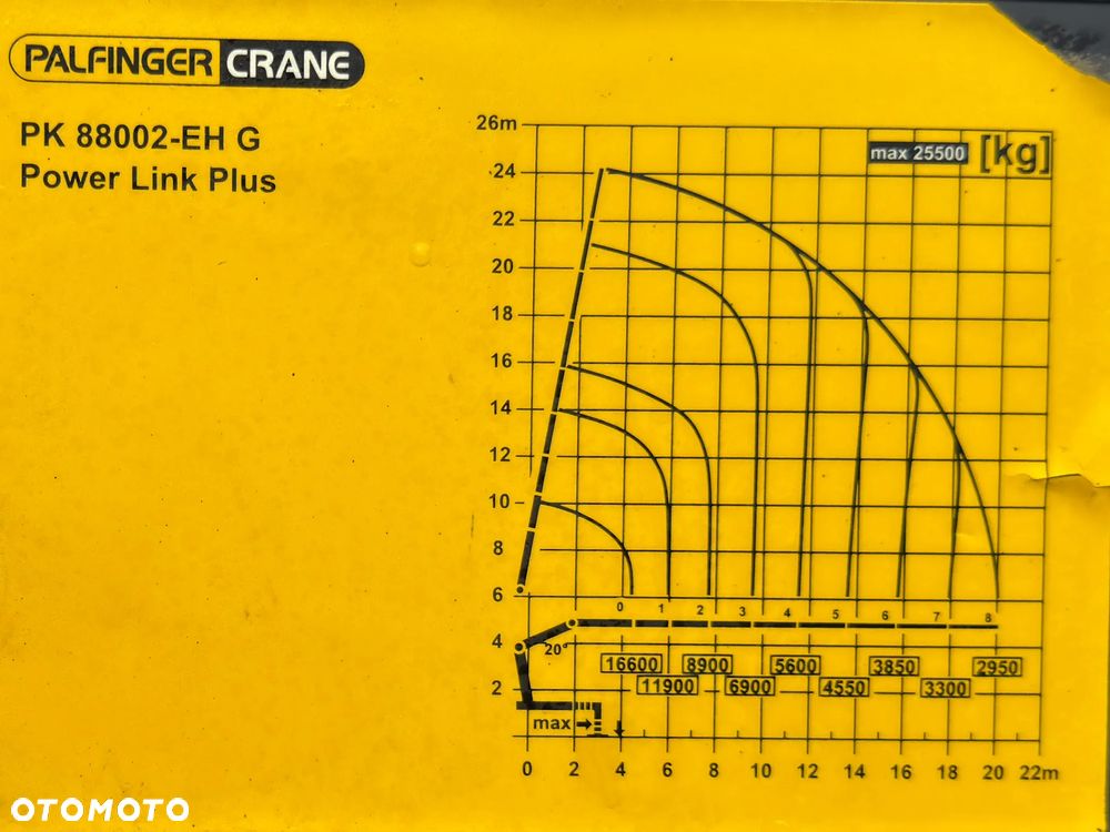 Scania R 500 * SKRZYNIA 6,20 m + PK 88002 - EH G + PILOT * 8x4 *STAN BDB - 10