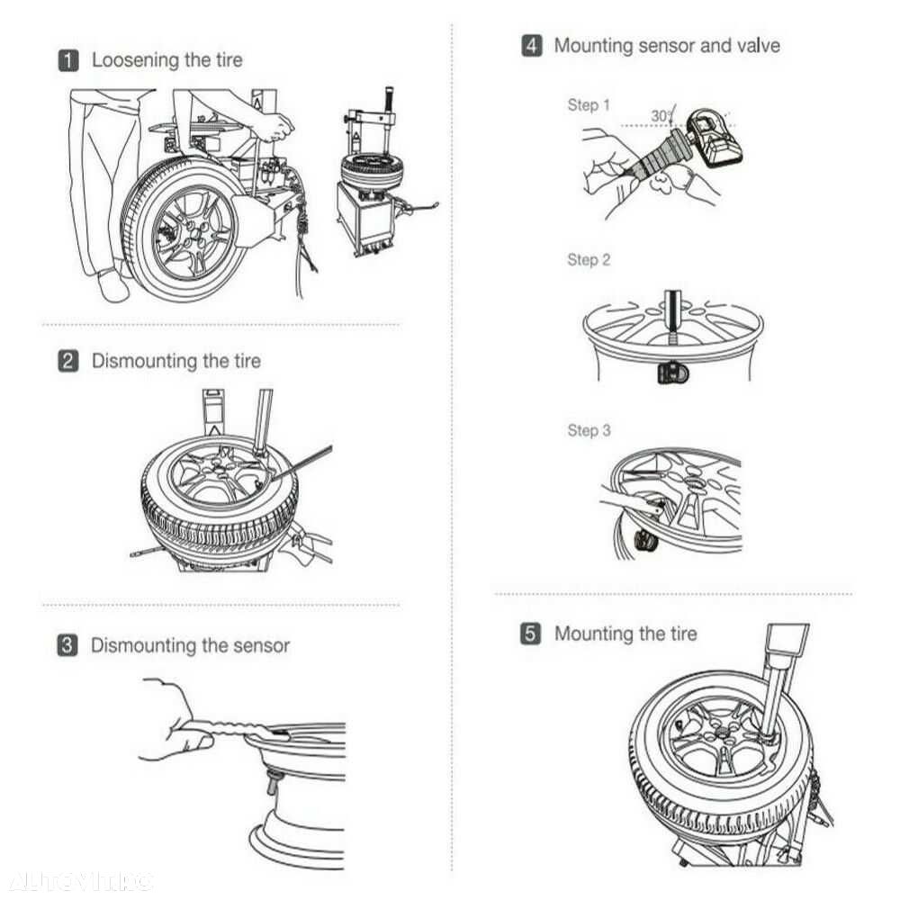 Senzori  Presiune Roti 5Q0907275B AUDI SEAT SKODA VW PORSCHE 433MHz NO - 6