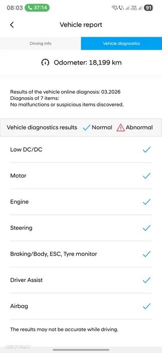 Hyundai i30 1.5 96CP M/T Highway - 7