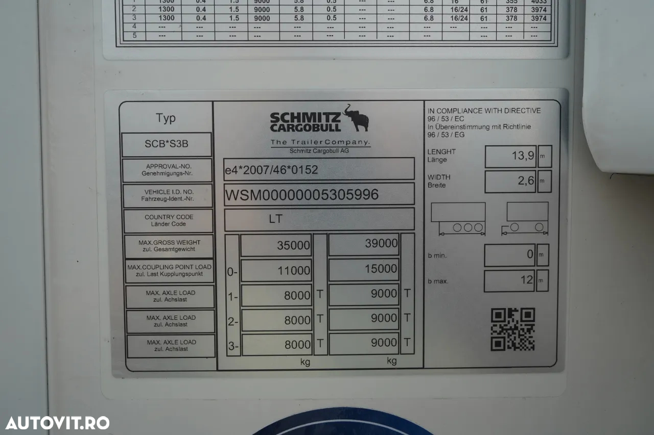 Schmitz Cargobull 2023 / REFRIGERAT / THERMO KING SLX 300 / DOPPELSTOCK / COȘ PENTRU PALEȚI - 22