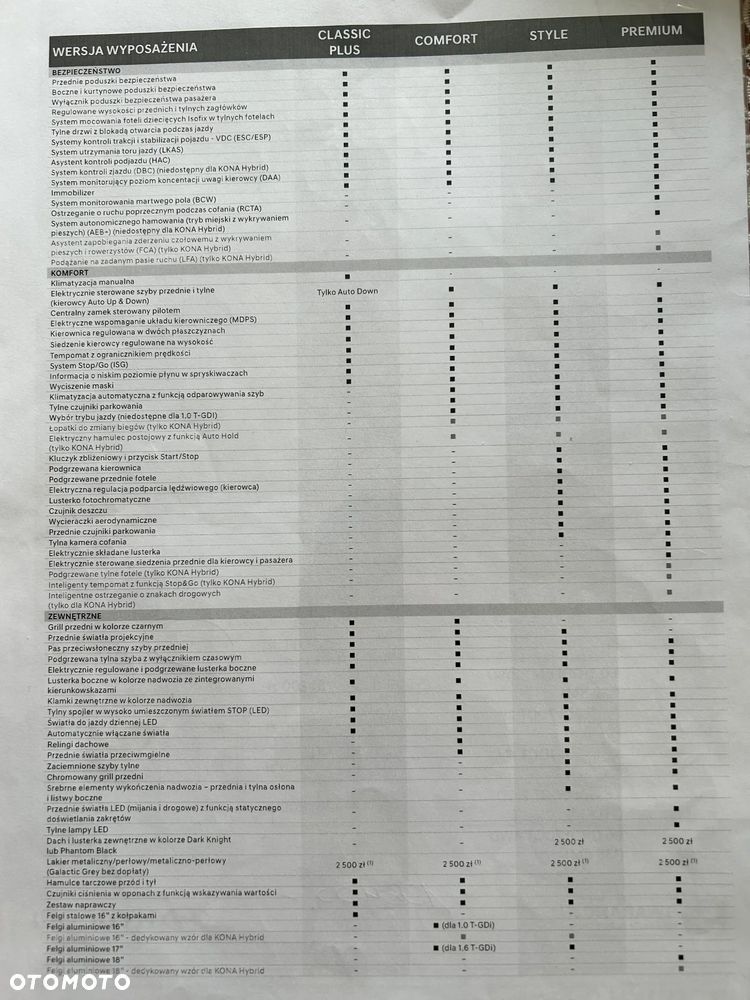 Hyundai Kona 1.6 GDI Hybrid Style DCT - 12
