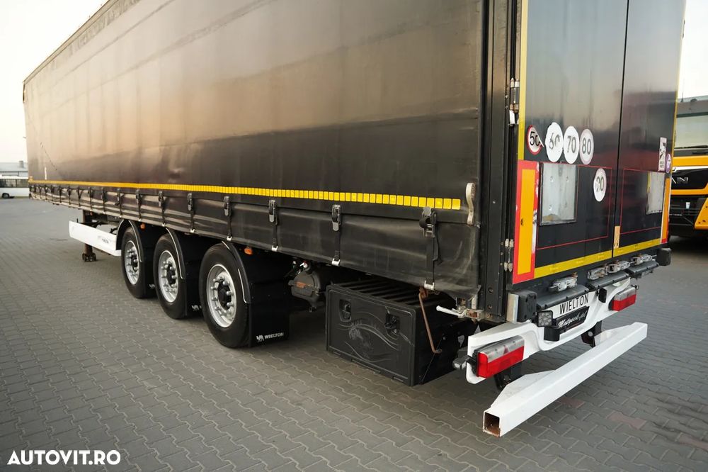 Wielton CORTINĂ / STANDARD / PUNCT DE ACOPERIȘ CULISANT / ACOPERIȘ CULISANT / 385/65 R22.5 - 7