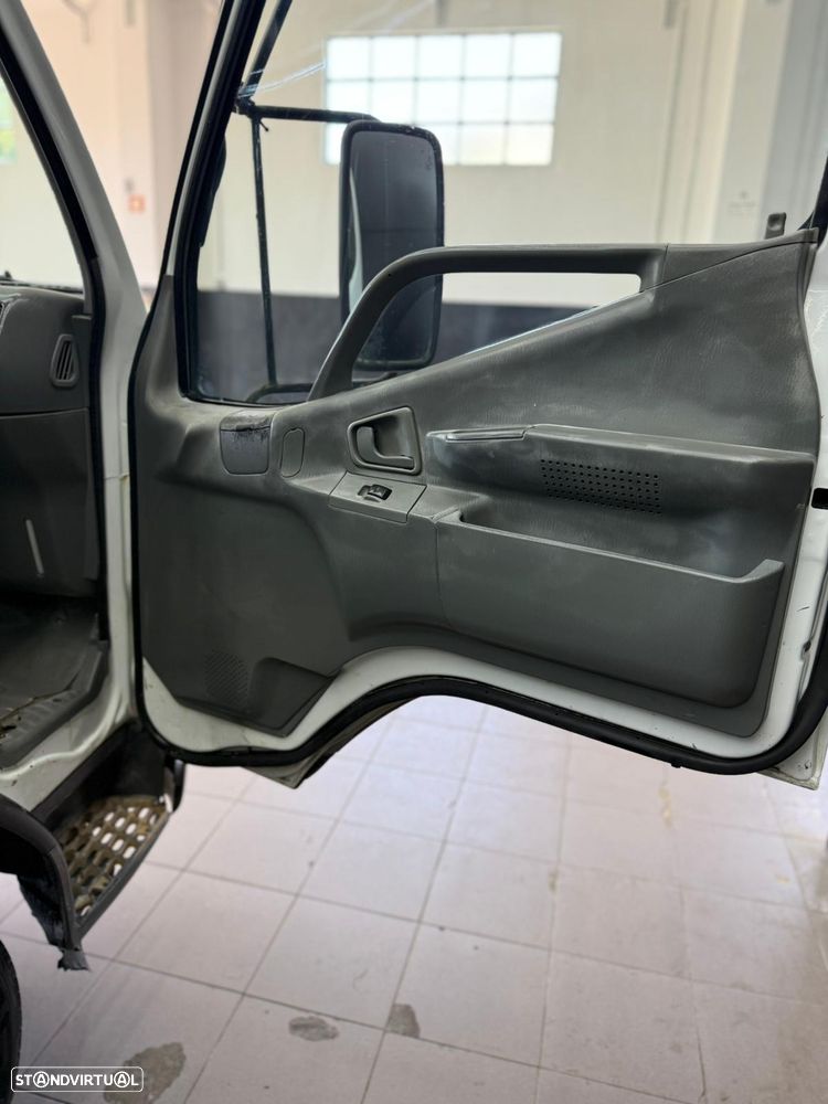 Mitsubishi Canter - 7