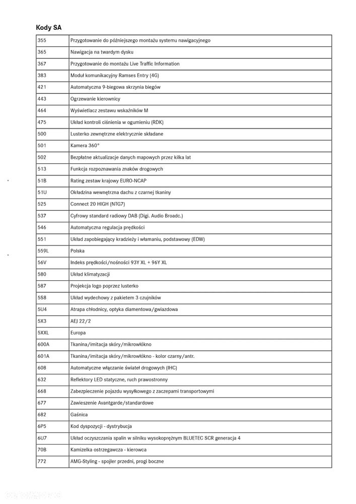 Mercedes-Benz Klasa C 220 d mHEV 4-Matic AMG - 16