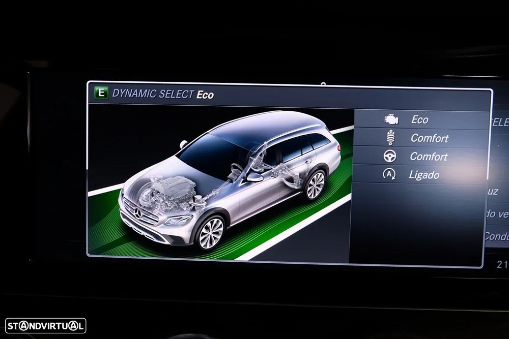 Mercedes-Benz E 220 d 4-Matic All Terrain Avantgarde - 24