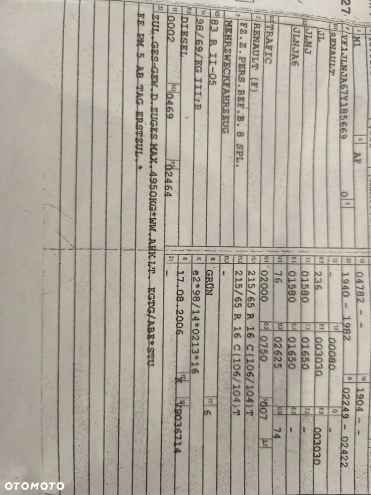 Renault Trafic L1H1 Generation Lux - 22