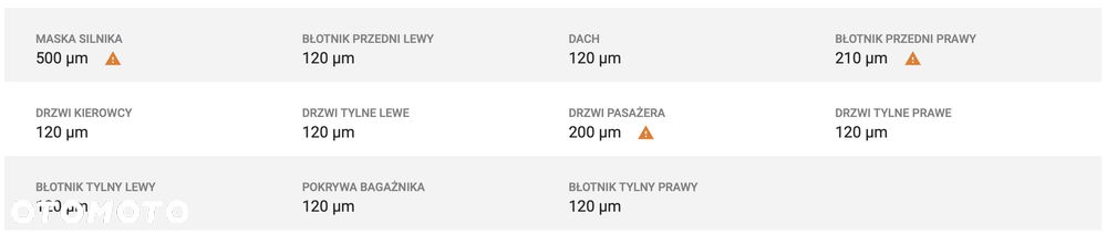 Ford Focus 1.6 EcoBoost Start-Stopp-System Champions Edition - 37