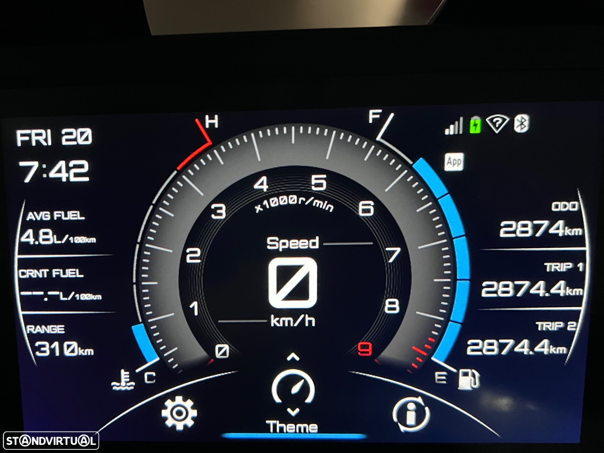 Yamaha TMAX - 6