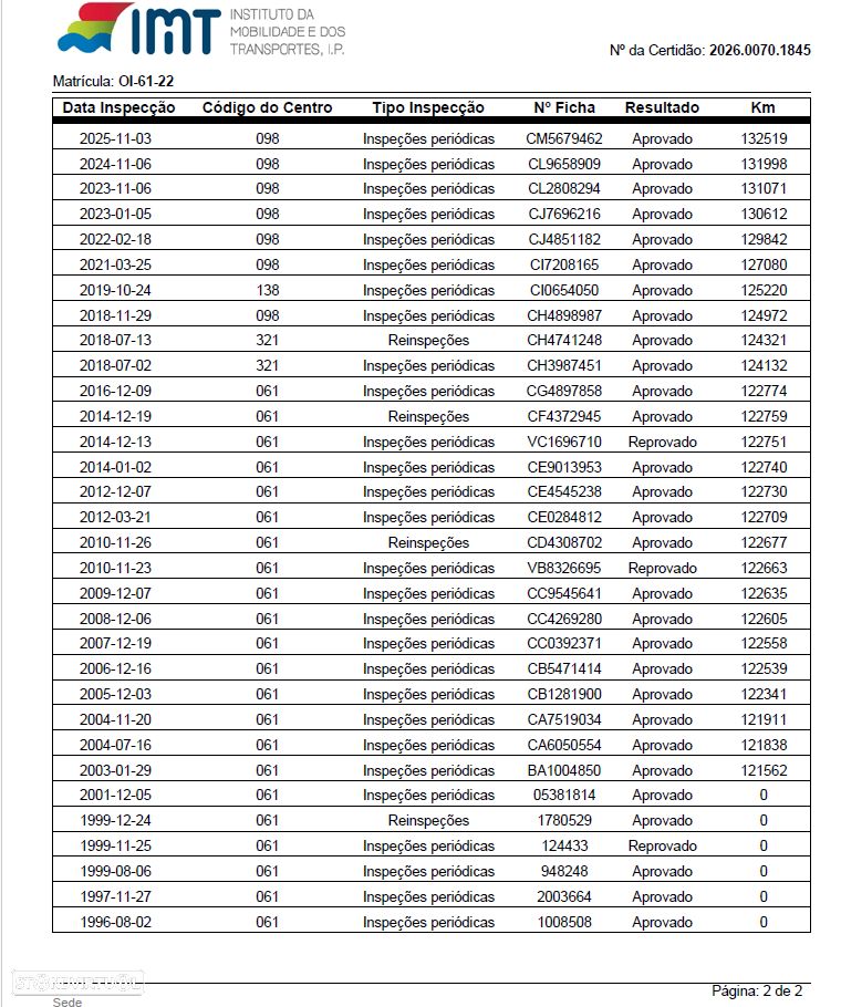 Mercedes-Benz W123 (1976-1986) - 10