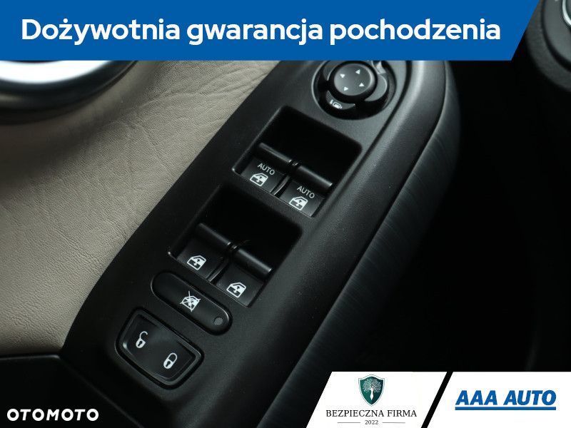 Fiat 500X - 21