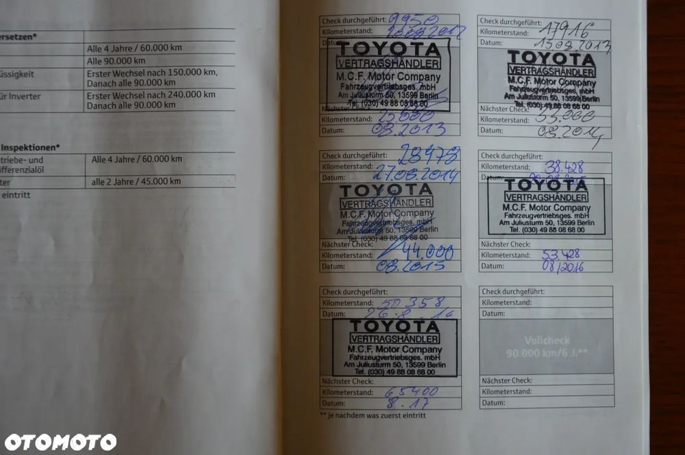 Toyota Prius (Hybrid) Life - 36