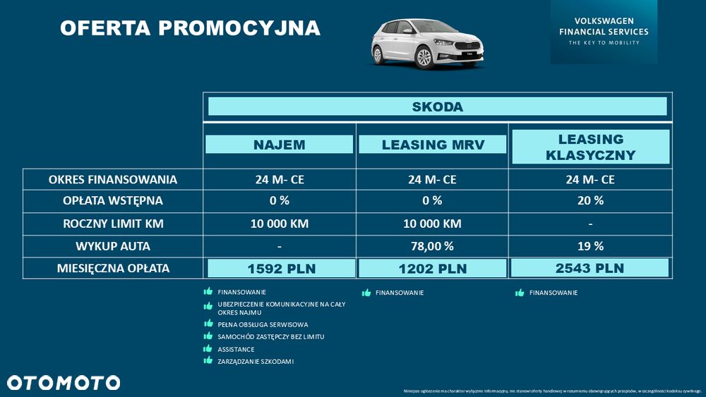 Skoda Fabia 1.0 TSI Selection DSG - 3