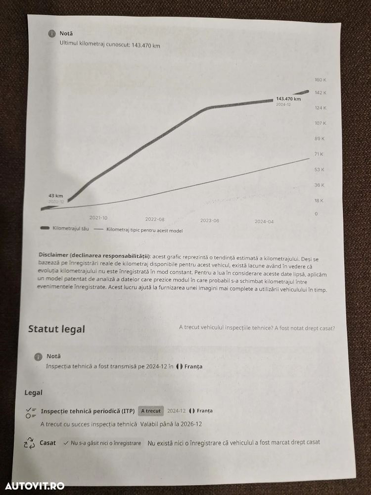 Renault Kadjar BLUE dCi Zen - 5