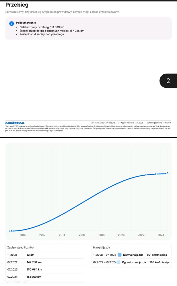 Mitsubishi Colt 1.3 ClearTec In Motion Plus - 39