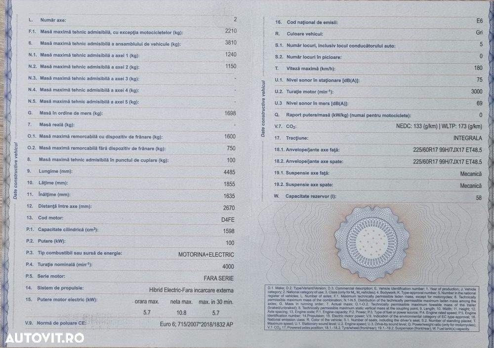 Kia Sportage 1.6 CRDI AWD Eco-Dynamics+ (48V M-H) DCT Vision - 21