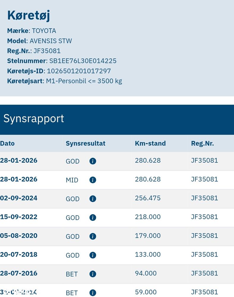 Toyota Avensis 1.6 Business Edition - 2