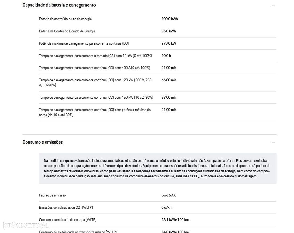 Porsche Macan Electric 4 - 17