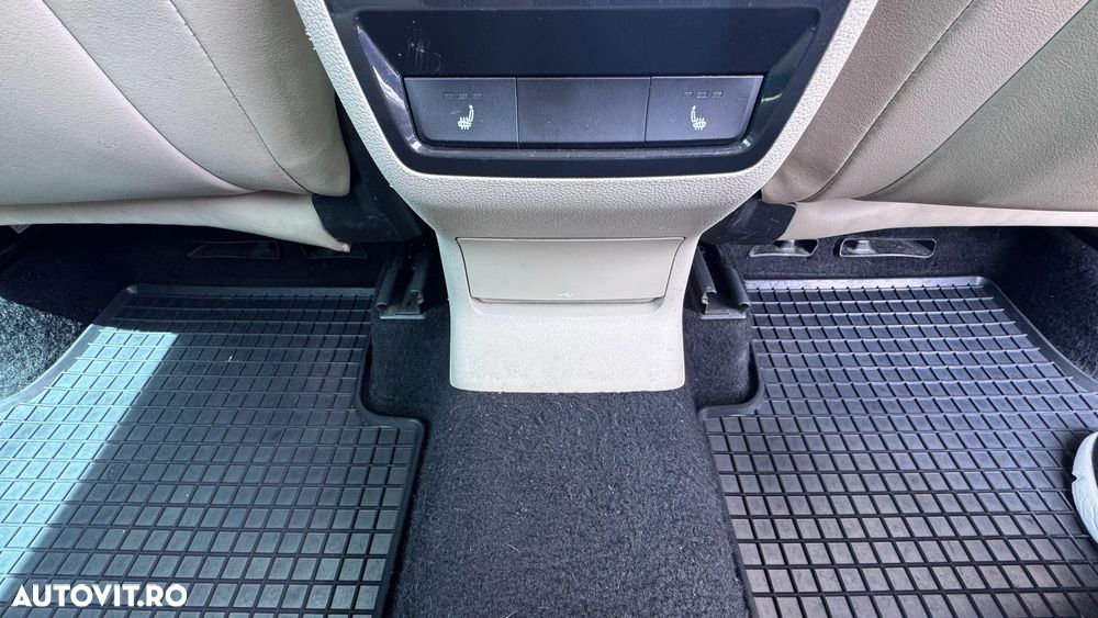 Skoda Kodiaq 2.0 TDI 4X4 DSG Style - 19