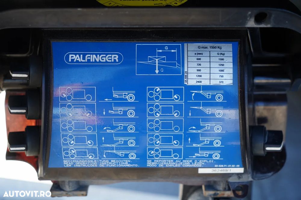 MAN EUROCARGO 160E25 E6 / CORTINĂ - 6 m / HAYON LATERAL / HAYON HIDRAULIC / AUTOMAT / - 19