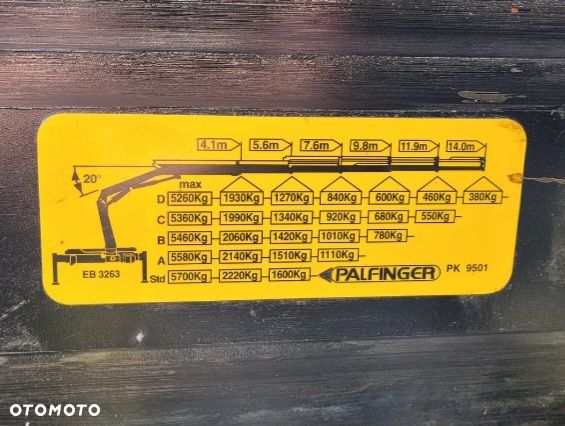 Mercedes-Benz AXOR 1824 // 44.000km // HDS PALFINGER CZERPAK ROTATOR // NOWY KIPER WYWROTKA 3str - 15