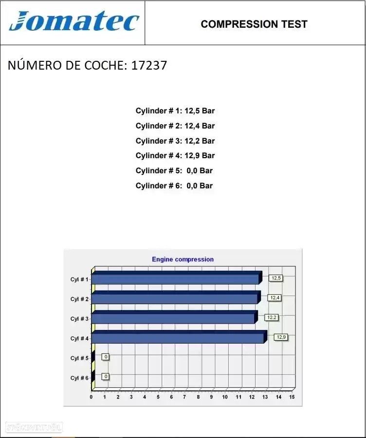 MOTOR COMPLETO KIA CERATO SEDAN 2004 - 1