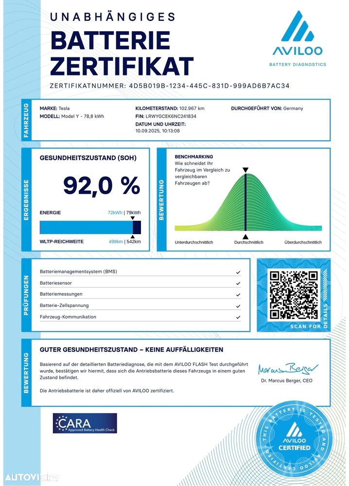 Tesla Model Y Long Range Dual Motor AWD - 2