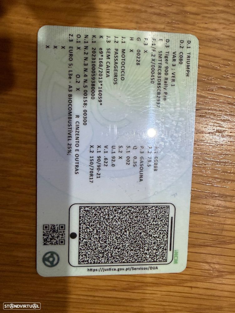 Triumph Tiger 900 Rally Pro c/Extras - 24